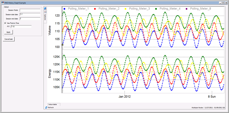 FMS History Graph Control Example